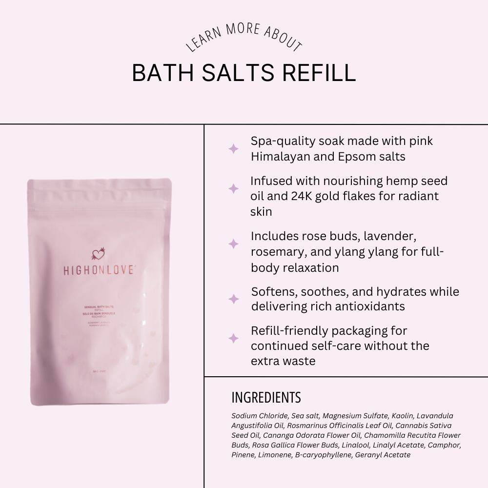 Bath Salts Refill