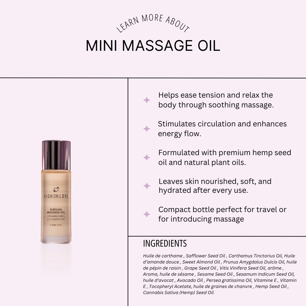 Mini Massage Oil
