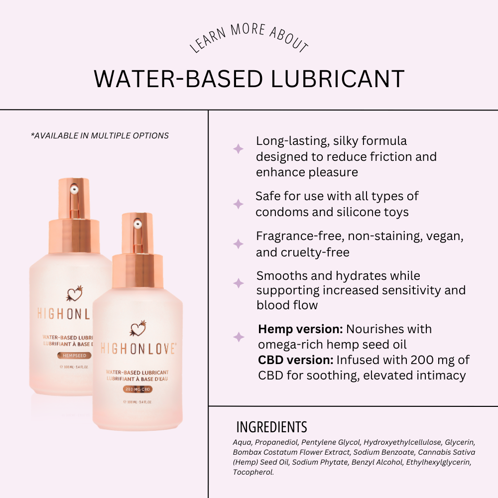 Water-Based Lubricant with CBD
