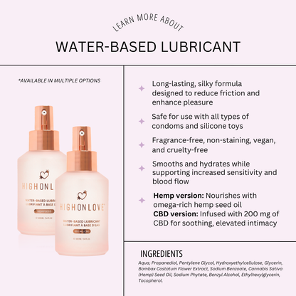 Water-Based Lubricant with CBD